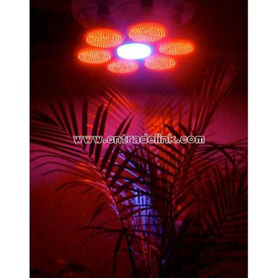 LED Plant Grow Light