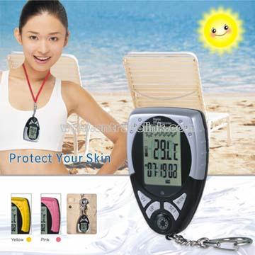 UV Meter