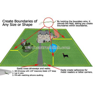 Smart Dog In-ground Pet Fencing System