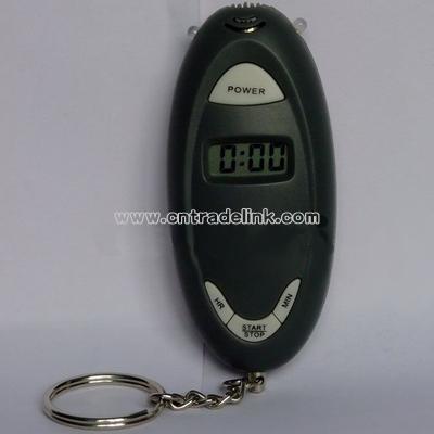 Alcohol Tester