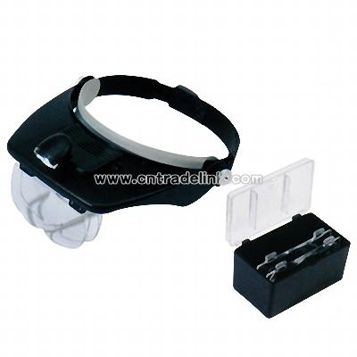 Head Magnifier